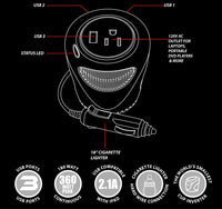 XC180 Cup Inverter, 180-watt 12V DC cigarette lighter to 120V AC to power laptop notebook & more w/ 3 USB ports 2.1A shared compatible with iPad & more