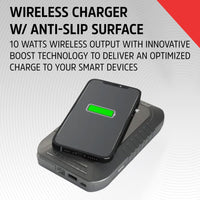 Energizer Portable Auto Battery Charger Jump Starter, 12V Lithium Jump Starter Box, Car Battery Booster Pack, Portable Power Bank Charger & Jumper Cables up to 6L Gas 3L Diesel Engine - ETL Certified