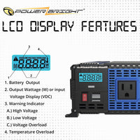 PowerBright 2000 Watt 12V Power Inverter Dual USB & AC Outlets, Automotive Portable Power for Power Tools, Camping and Car Accessories. ETL Approved Under UL STD 458