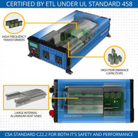 PowerBright 1500 Watt 12V Power Inverter Dual 110V AC Outlets, Installation Kit Included, Automotive Back Up Power Supply for Blenders, Vacuums, Power Tools - ETL Approved Under UL STD 458