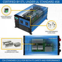 PowerBright 3000 Watts Power Inverter 12V to 110V, Modified Sine Wave Car Inverter, Dual 110 Volt AC Outlets, Hardwire Kit, DC to AC Converter with Installation Kit - ETL Approved Under UL STD 458