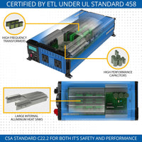 PowerBright 2000 Watt 12V Power Inverter Dual USB & AC Outlets, Automotive Portable Power for Power Tools, Camping and Car Accessories. ETL Approved Under UL STD 458