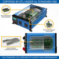 PowerBright 1100 Watt 12V Power Inverter Dual 110V AC Outlets, Installation Kit Included, Automotive Back Up Power Supply for Blenders, Vacuums, Power Tools - ETL Approved Under UL STD 458