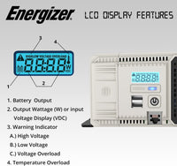 Energizer 1500 Watt 12V Pure Sine Inverter Dual AC Outlets & USB, Installation Kit Included, Automotive Power for Power Tools, Camping & Car Accessories - ETL Approved Under UL STD 458