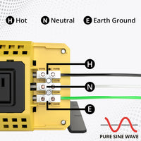 Krieger 1500 Watt 12V Pure Sine Inverter Dual AC Outlets & USB, Installation Kit Included, Automotive Portable Power for Power Tools, Camping & Car Accessories - ETL Approved Under UL STD 458