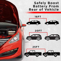 Energizer 1-Gauge 800A image of safely boost battery from rear of vechicle