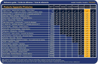 PowerBright PW3500-12 - 3500 Watt 12V DC to 110V AC power inverter with cables - Voltage Converters and transformers