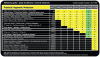 ULT1150 Krieger 1150 Watt Voltage Transformer, 110/120V to 220/240V image of reference guide