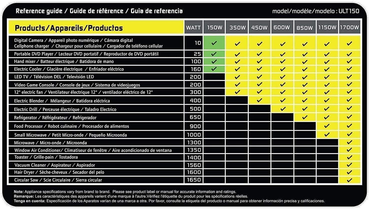 Step Up and Down Voltage Converters VoltageConverters.ca